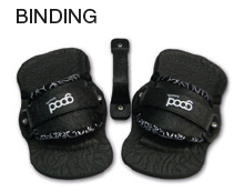 Binding, goodboards